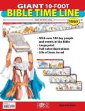 Giant 10 Foot Bible Time Line