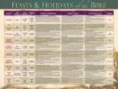 Feasts And Holidays Of The Bible - Wall Chart - Laminated