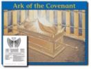 Ark Of The Covenant - Wall Chart - Lam
